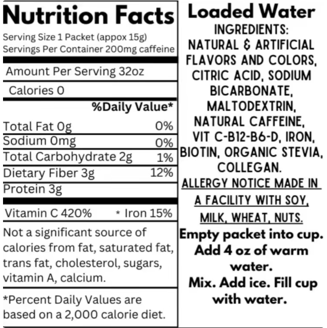 Chic Quench Loaded Water™ – Energize Your Hydration